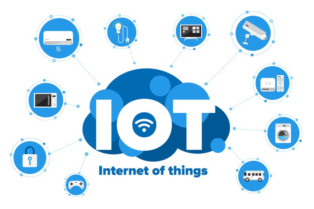 IoT in Tanzania's Business and Government
